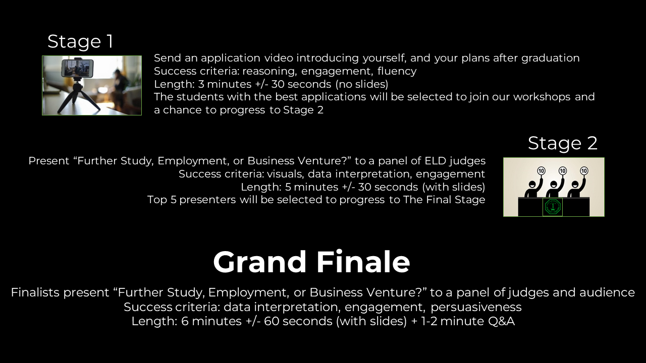Slide2